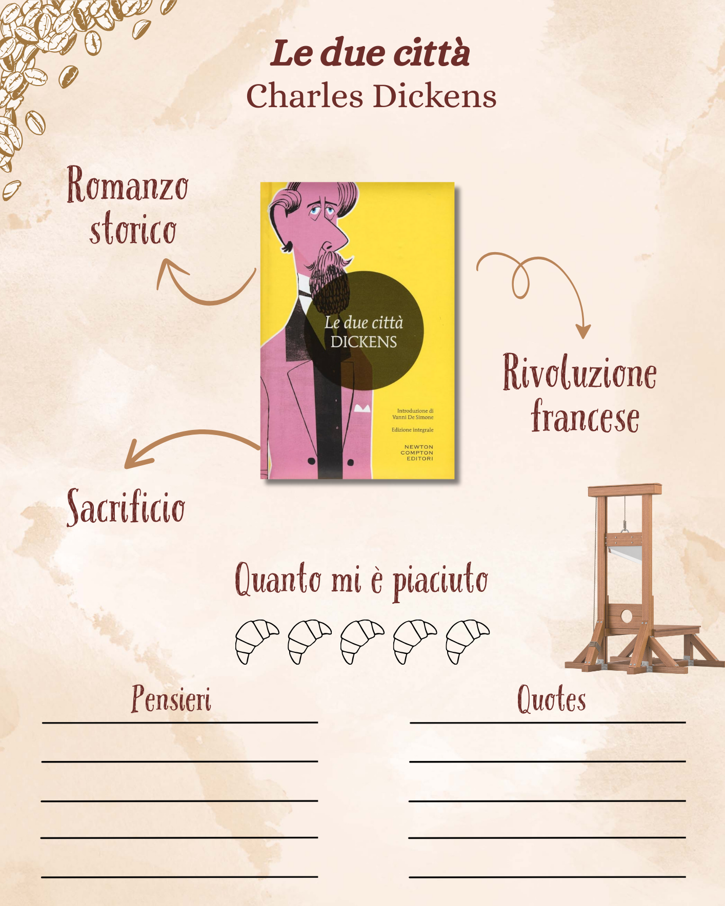 Reading Journal Gilmore Girls – Autumn Edition